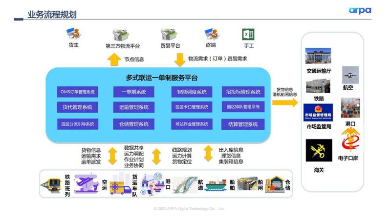 广州游戏开发的活力之源